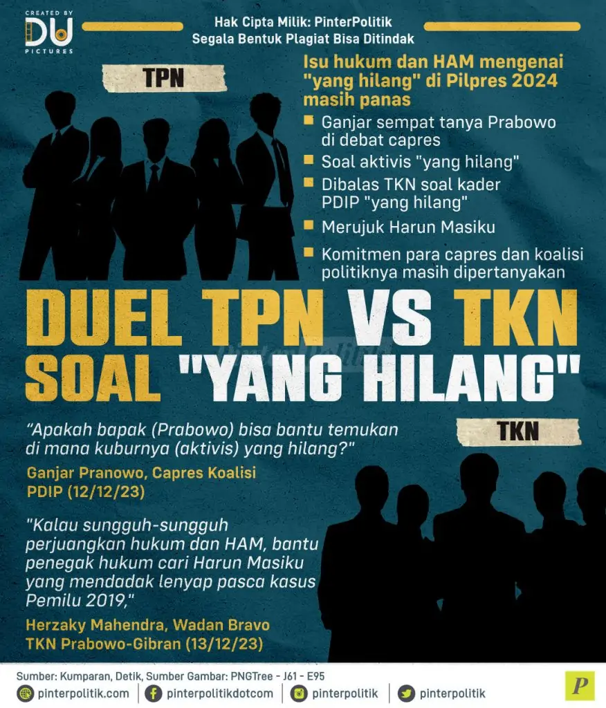 duel tpn vs tkn soal yang hilang