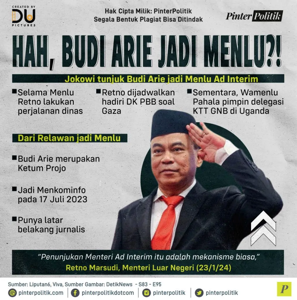 hah budi arie jadi menlu