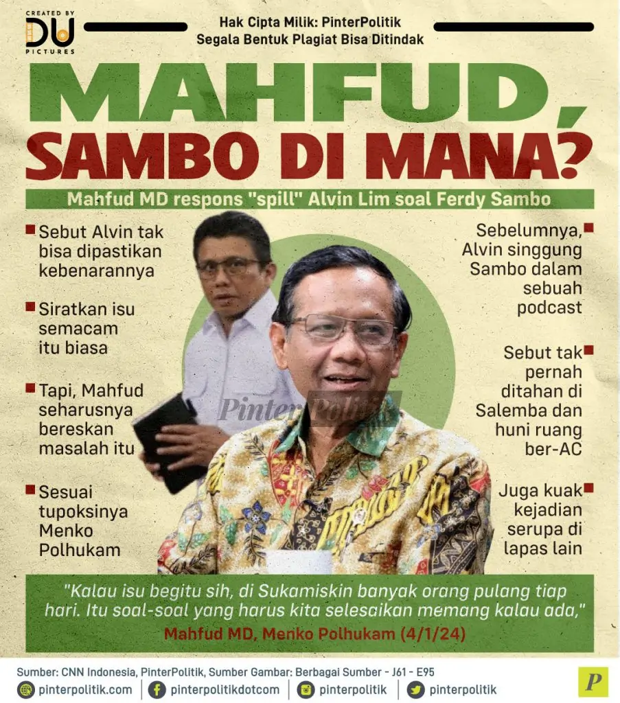 mahfud sambo di mana