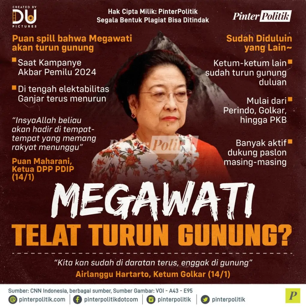 megawati telat turun gunung