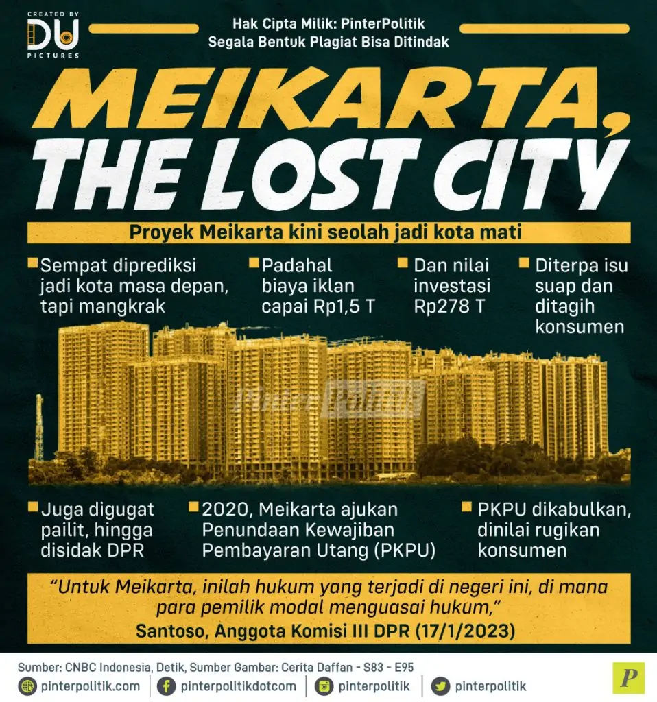 meikarta the lost city
