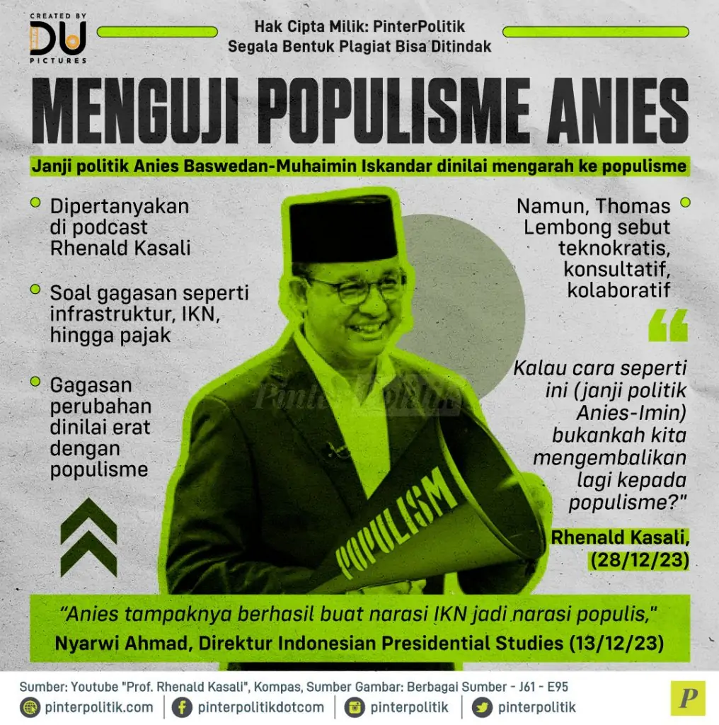 menguji populisme anies