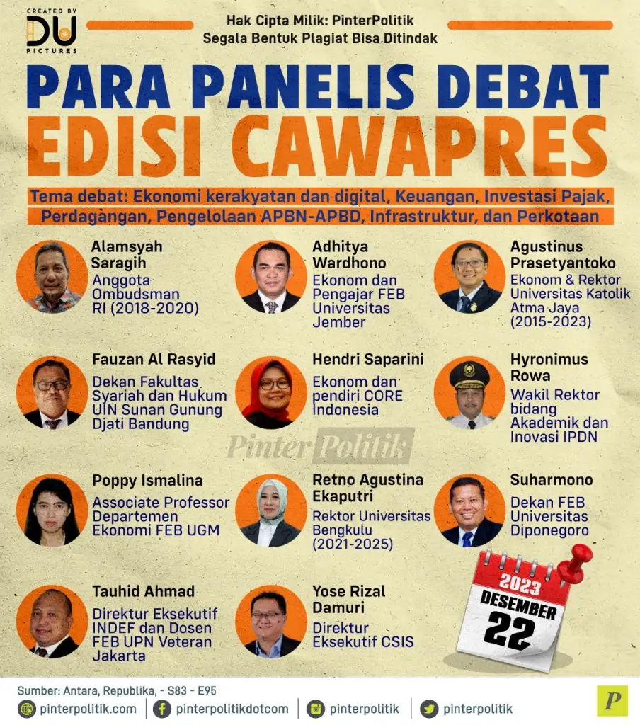 para panelis debat edisi cawapres