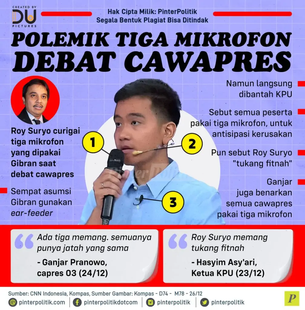 polemik tiga mikrofon debat cawapres