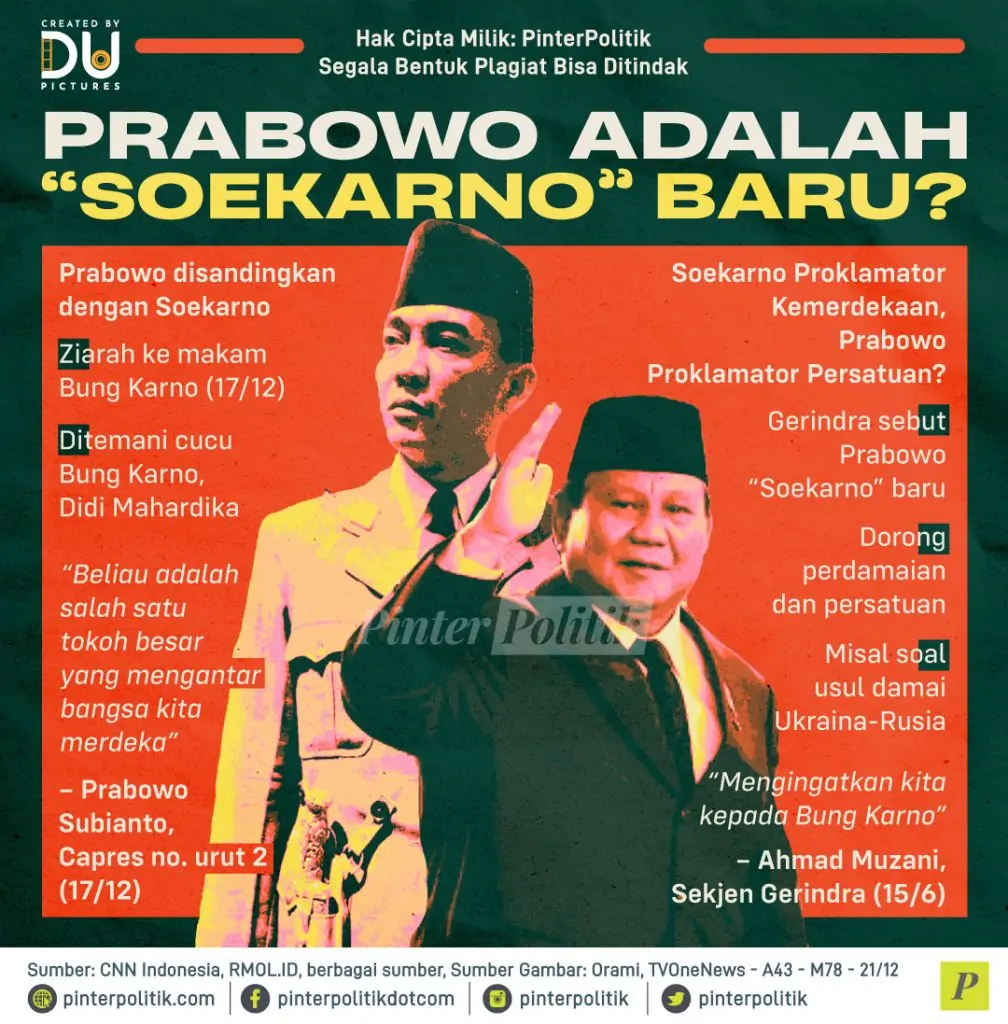 prabowo adalah soekarno baru