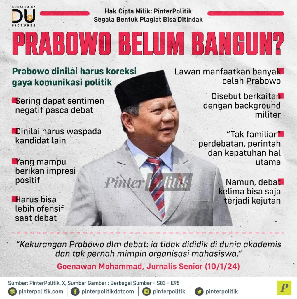 prabowo belum bangun