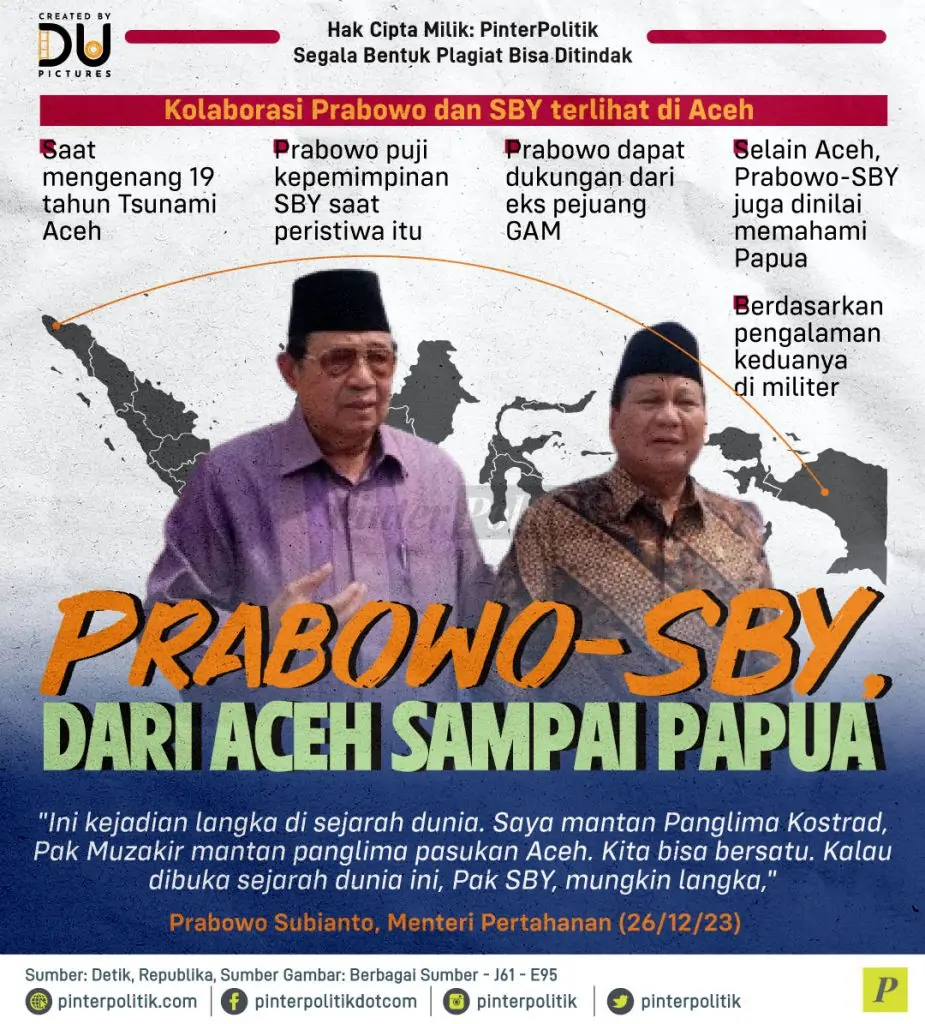 prabowo sby dari aceh sampai papua