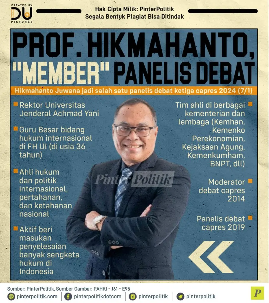 prof. hikmahanto member panelis debat