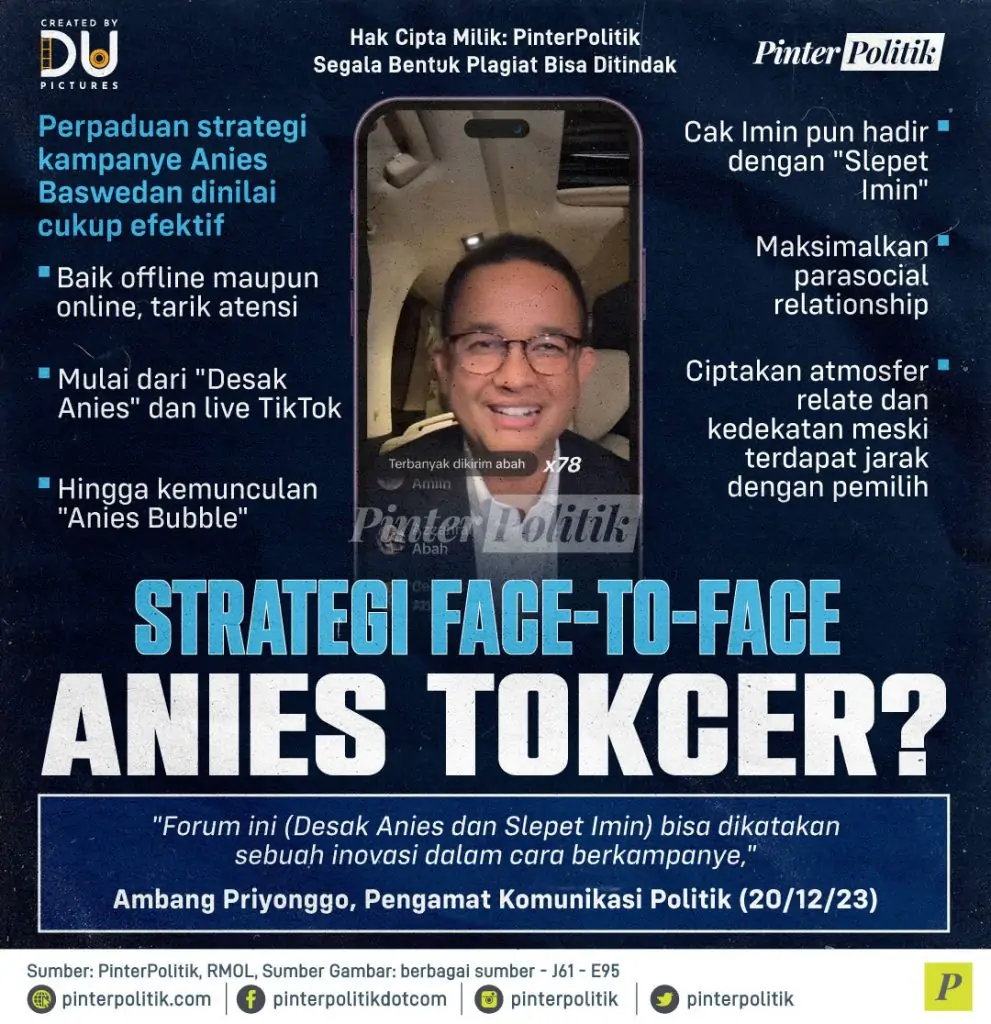 strategi face to face anies tokcer