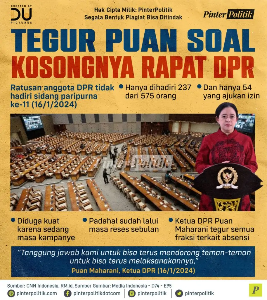 tegur puan soal kosongnya rapat dpr
