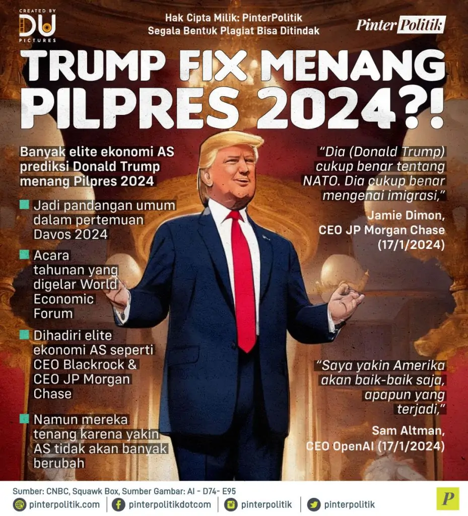 trump fix menang pilpres 2024