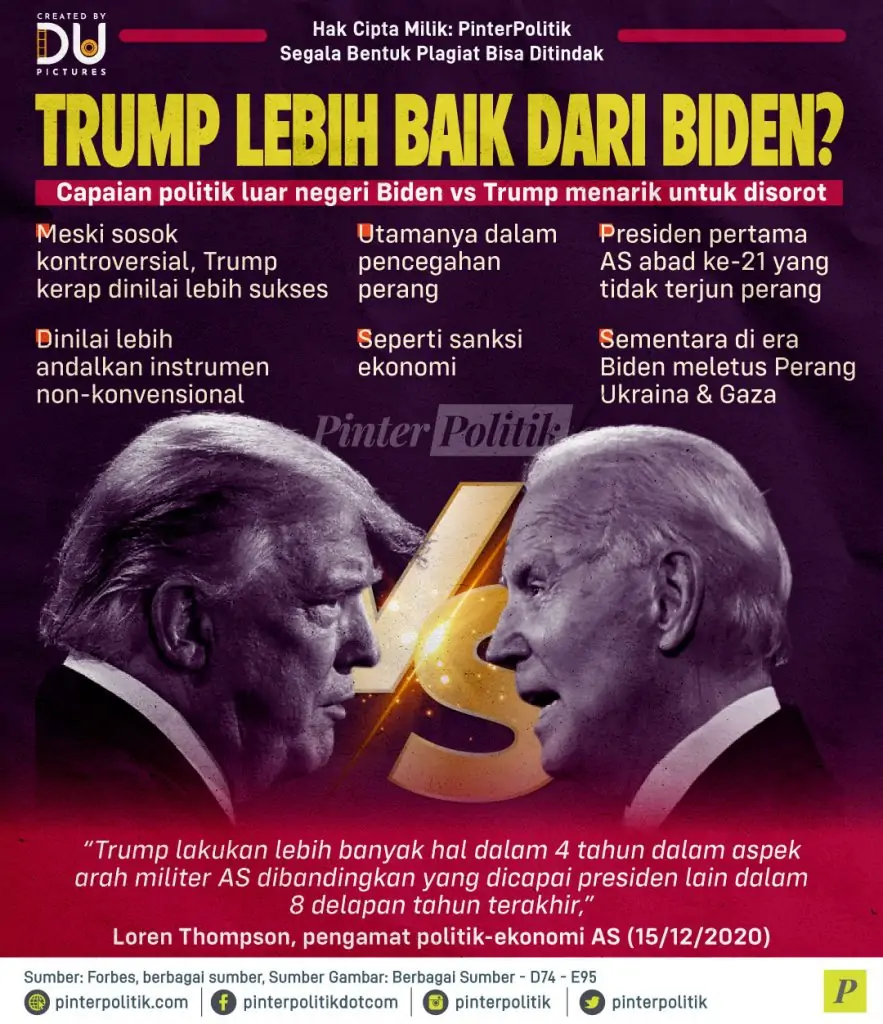 trump lebih baik dari biden