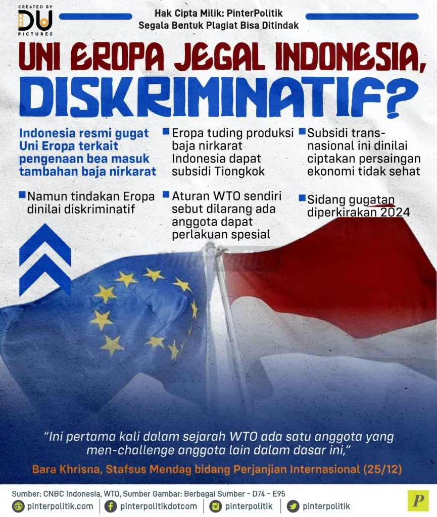 uni eropa jegal indonesia diskriminatif