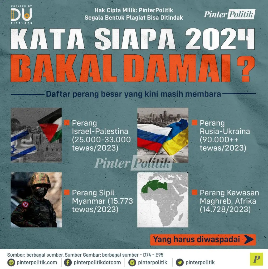 1 ata siapa 2024 bakal damai