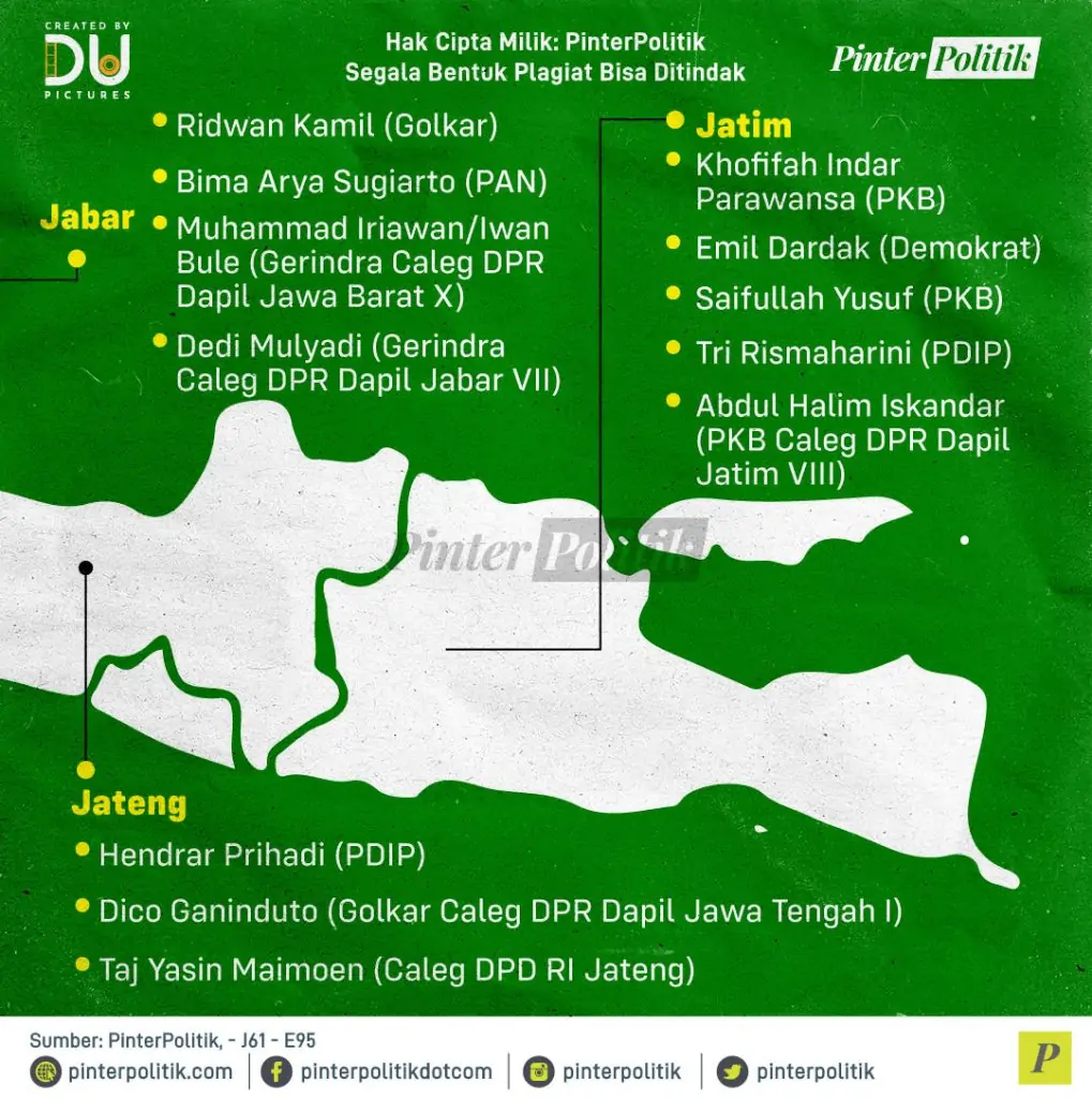 2 para cagub potensial tanah jawa