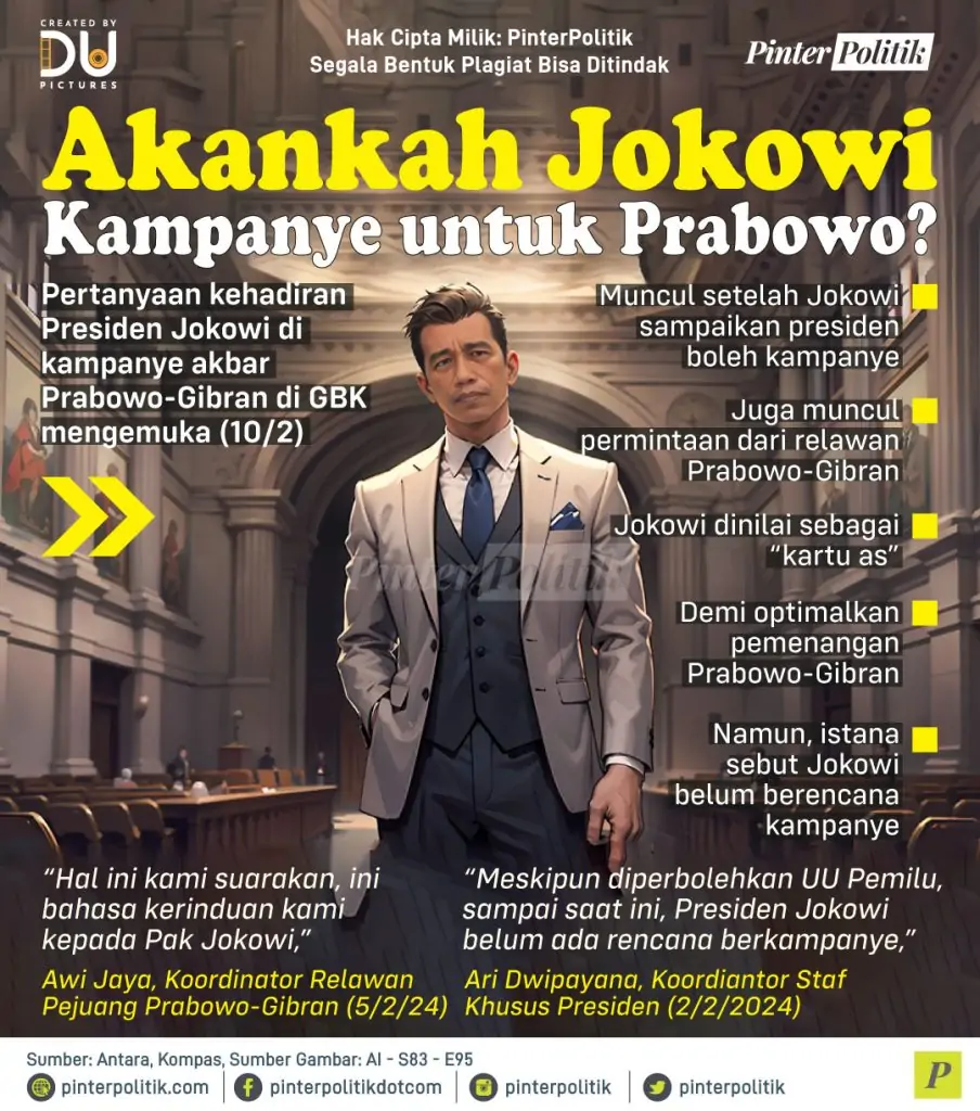 akankah jokowi kampanye untuk prabowo