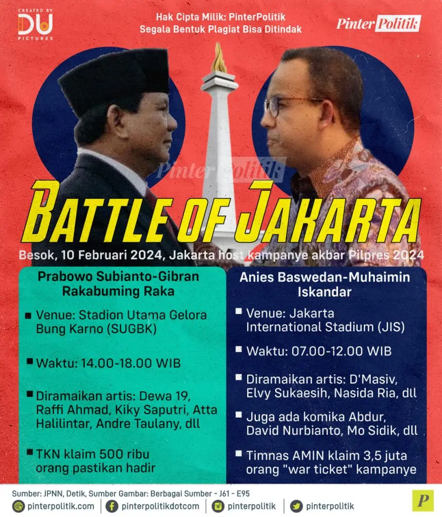 battle of jakarta