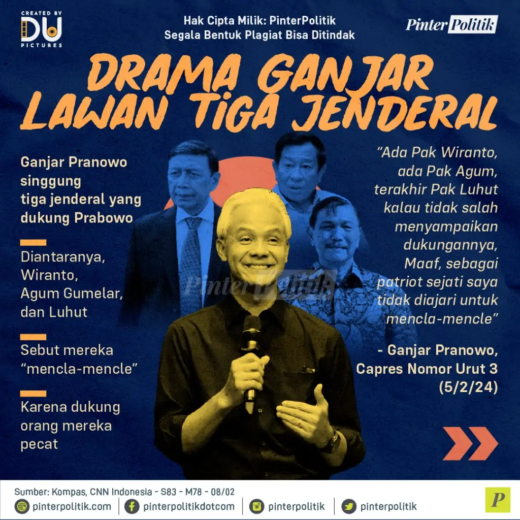 drama ganjar lawan 3 jenderal 01