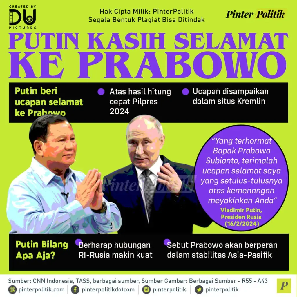 infografis putin kasih selamat ke prabowo1