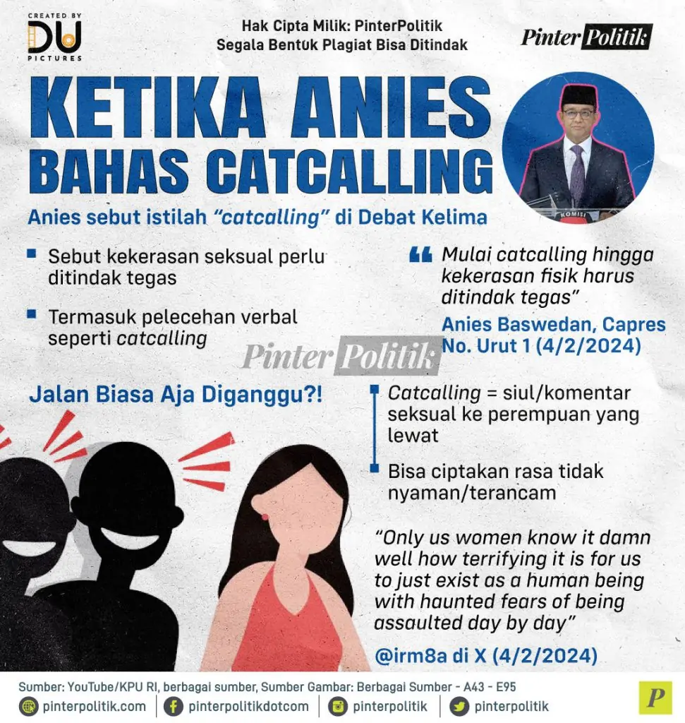 ketika anies bahas catcalling