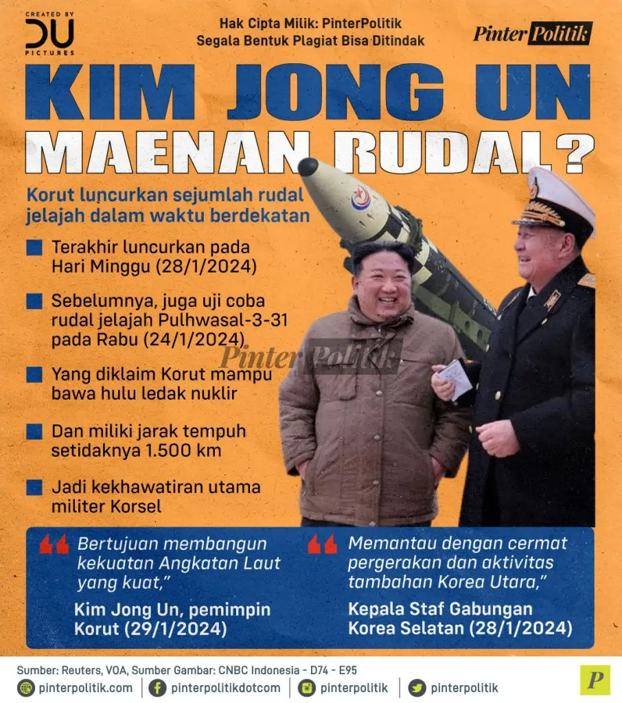 kim jong un maenan rudal