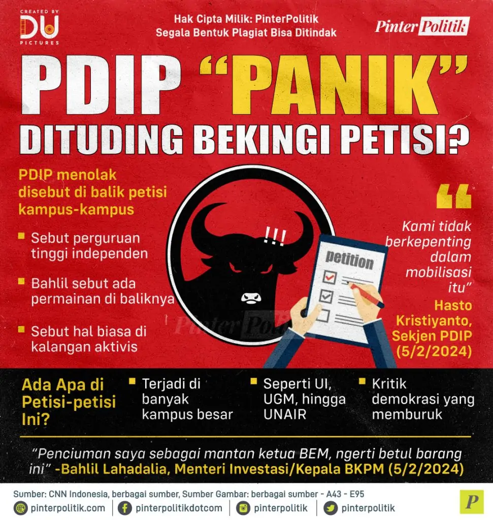 pdip panik dituding bekingi petisi 1