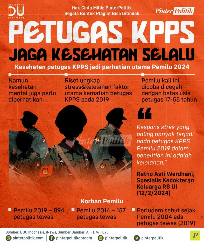 petugas kpps jaga kesehatan selalu