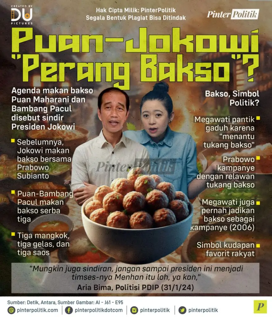 puan jokowi perang bakso a