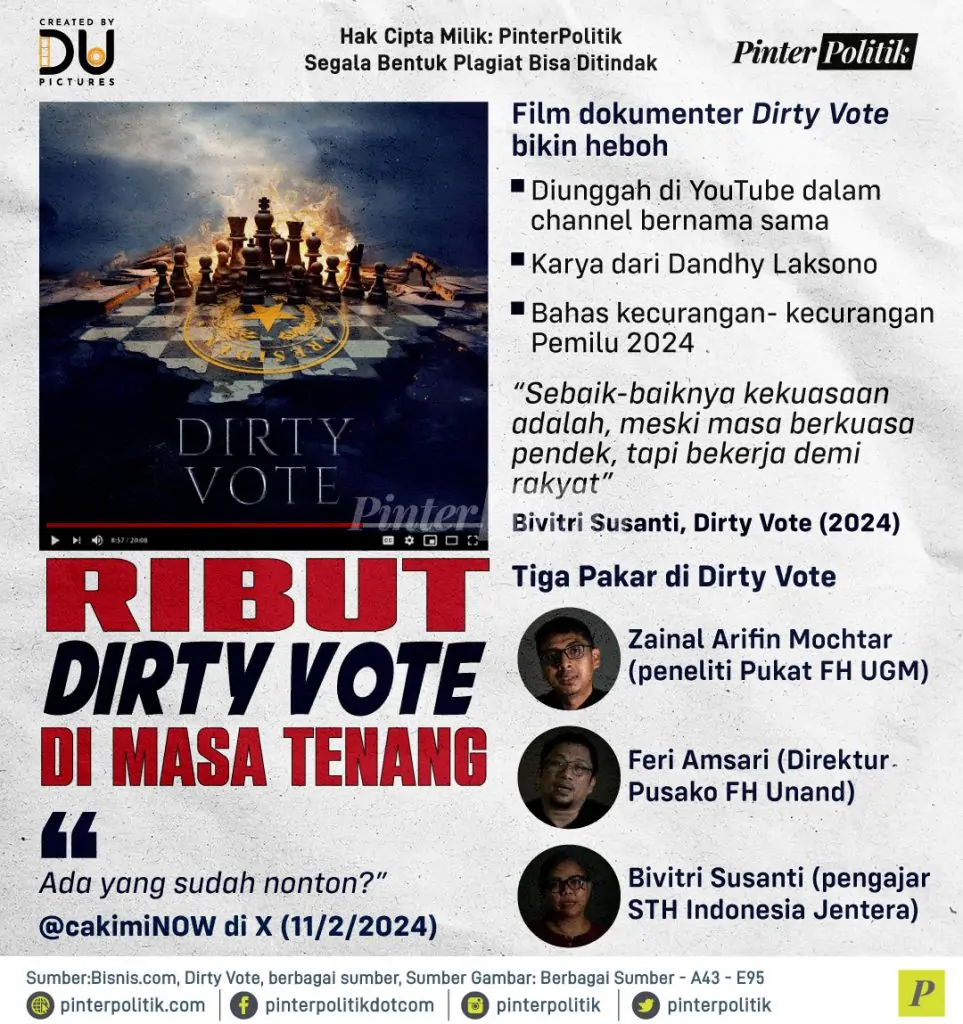 ribut dirty vote di masa tenang