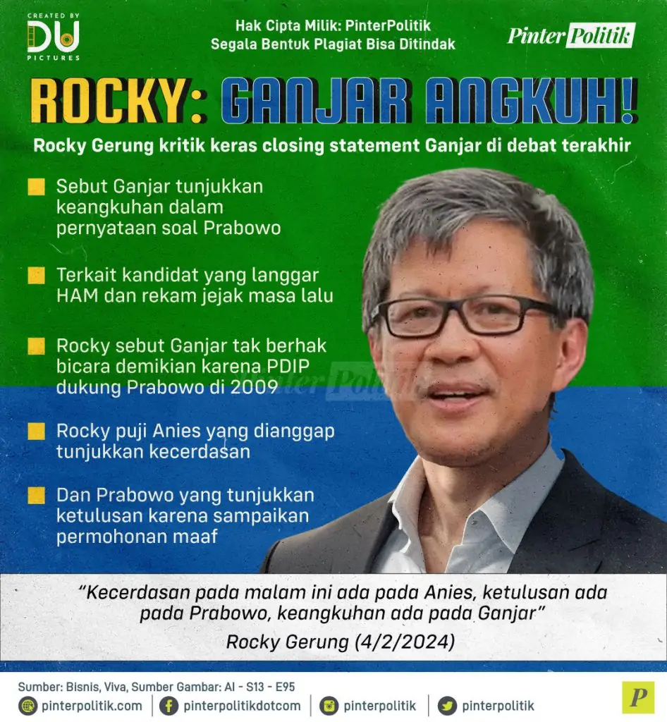 rocky ganjar angkuh