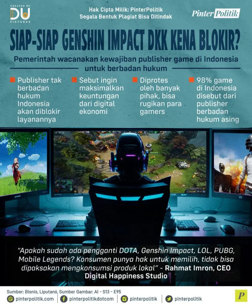 siap siap genshin impact dkk kena blokir