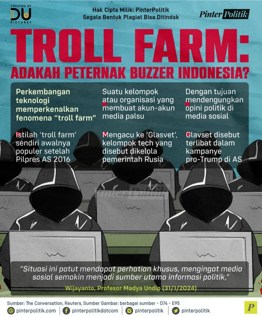 troll farm adakah peternak buzzer indonesia