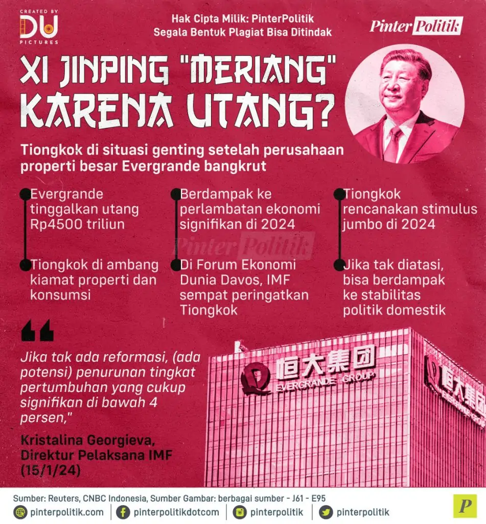 xi jinping meriang karena utang