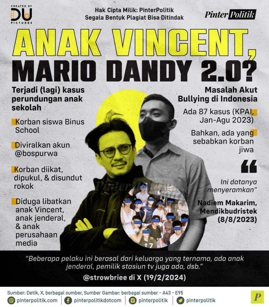 anak vincent mario dandy 2.0