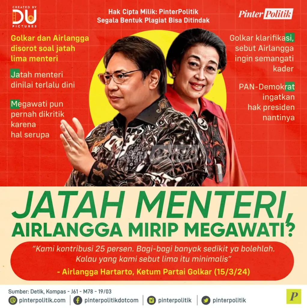 jatah menteri airlangga mirip megawati