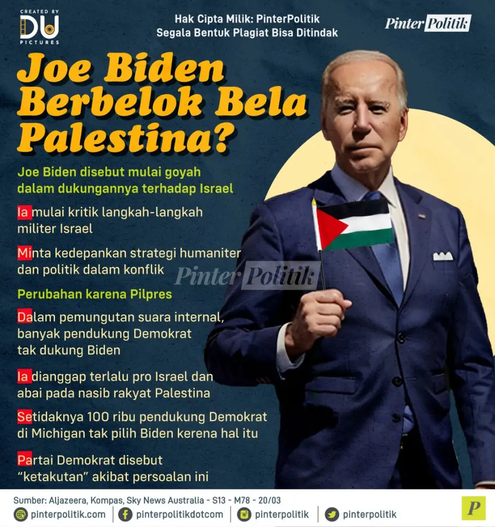 joe biden berbelok ke palestina