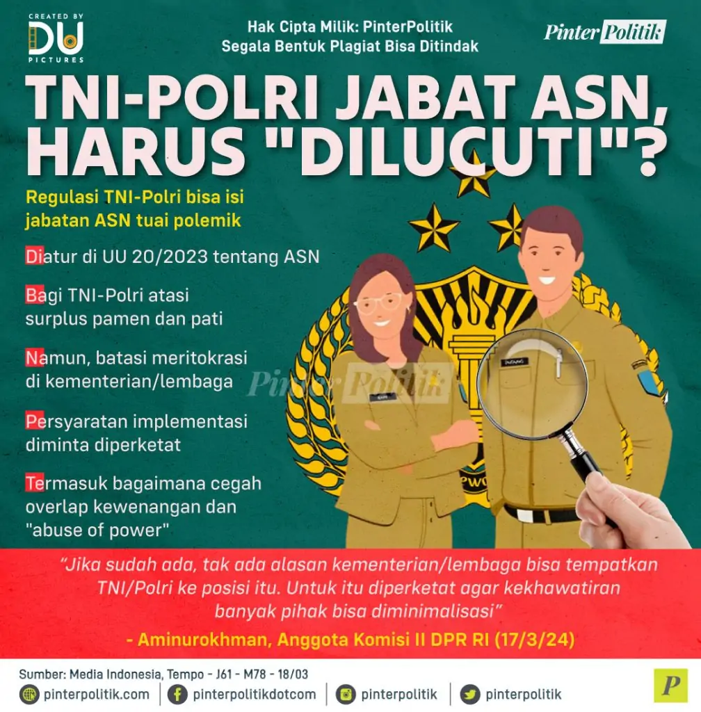 tni polri jabat asn harus dilucuti