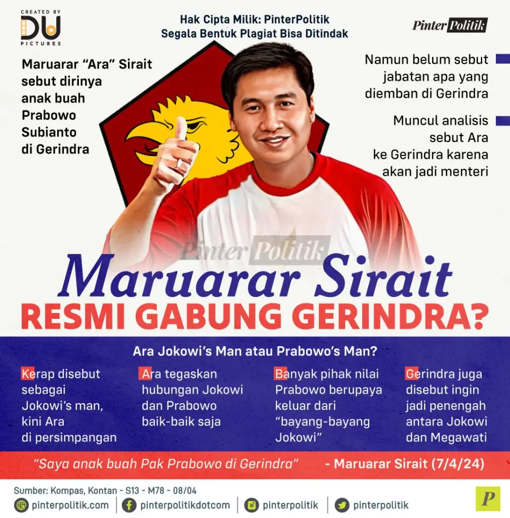 amruarar sirait resmi gabung gerindra