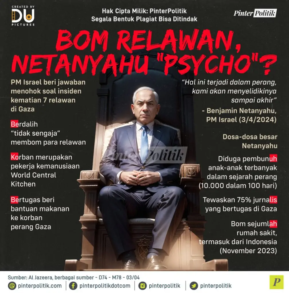 bom relawan netanyahu psucho