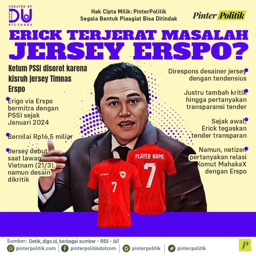 infografis erick terjerat masalah jersey erspo