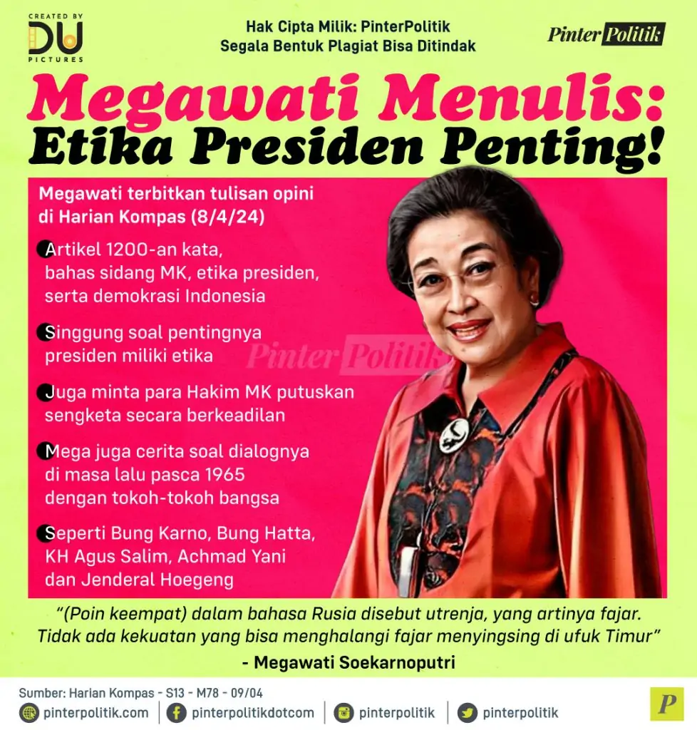 megawati menulis etika presiden penting