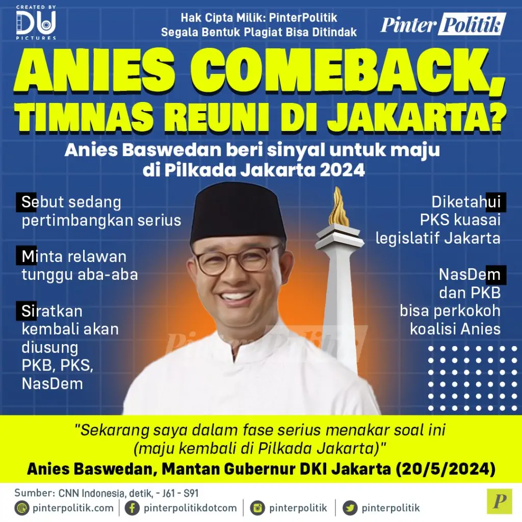 anies comeback timnas reuni di jakarta