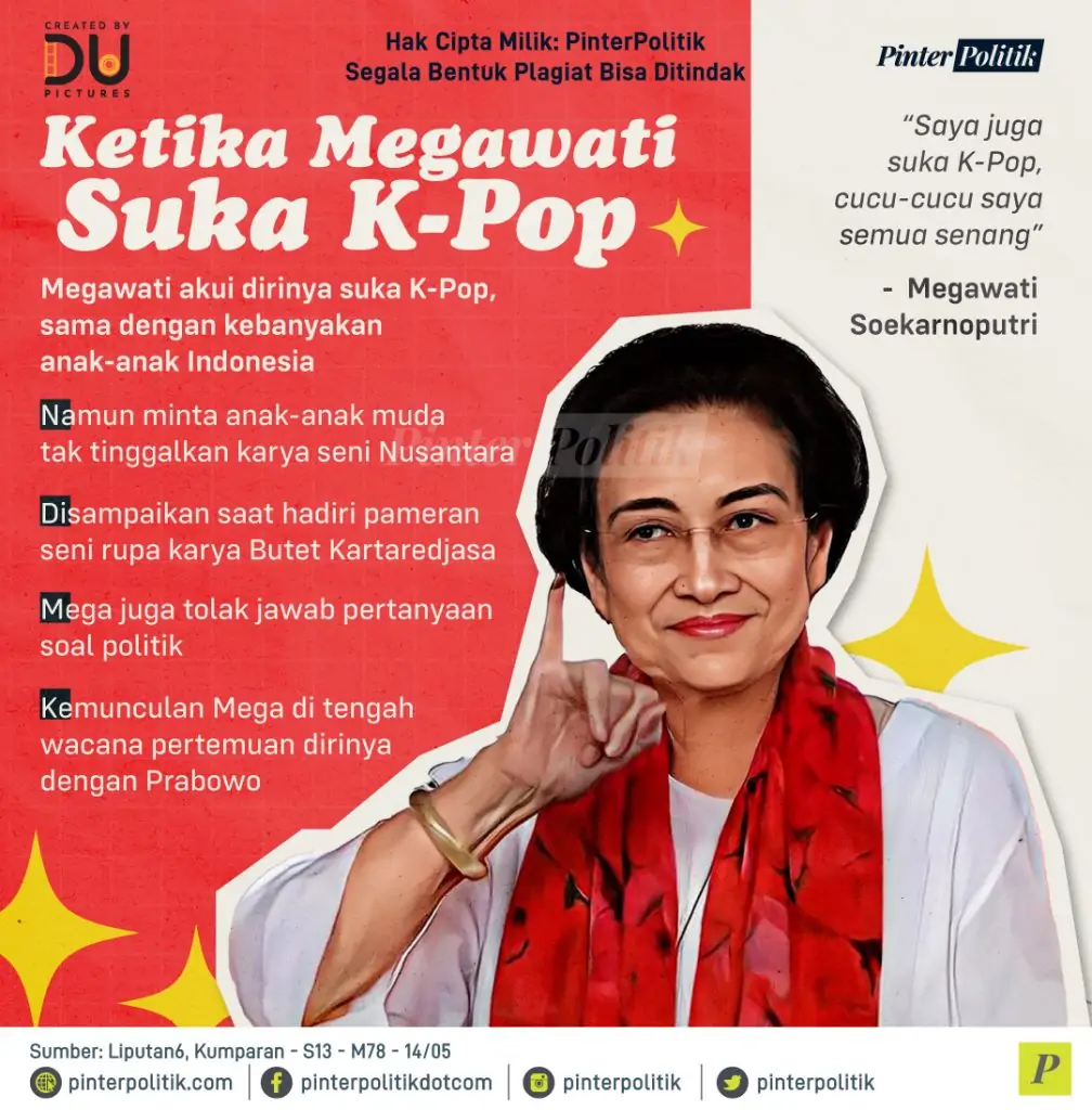 ketika megawati suka kpop