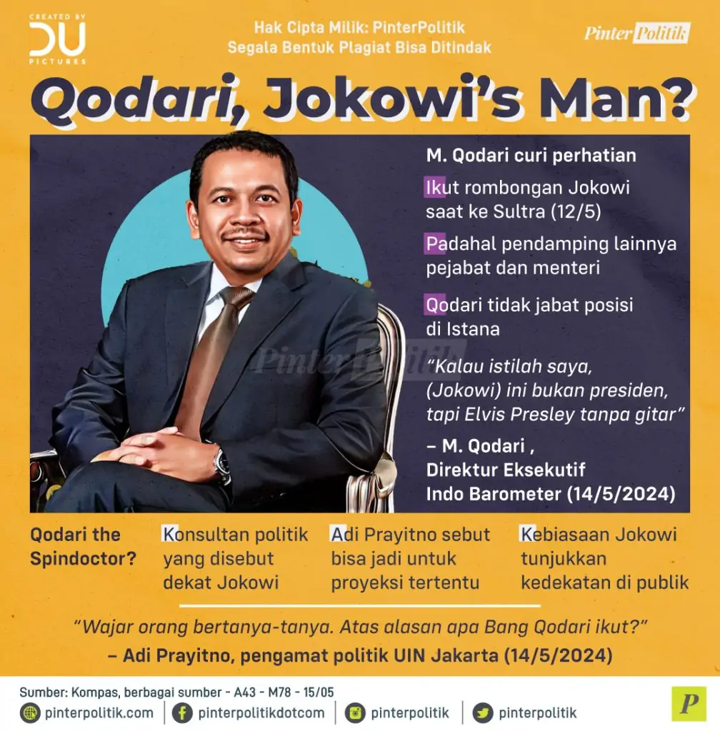 qodari jokowis man