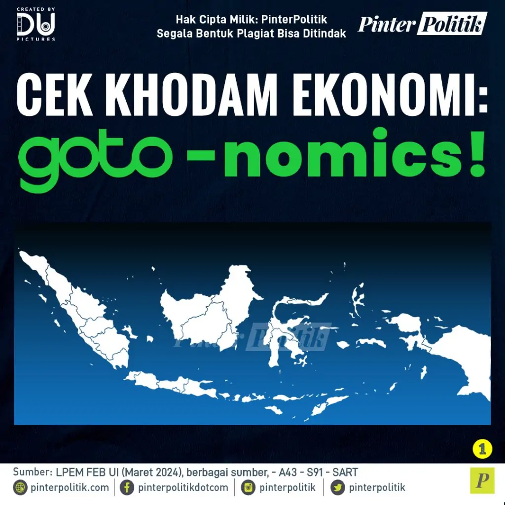 cek khodam ekonomi goto nomics sartartboard 1 1