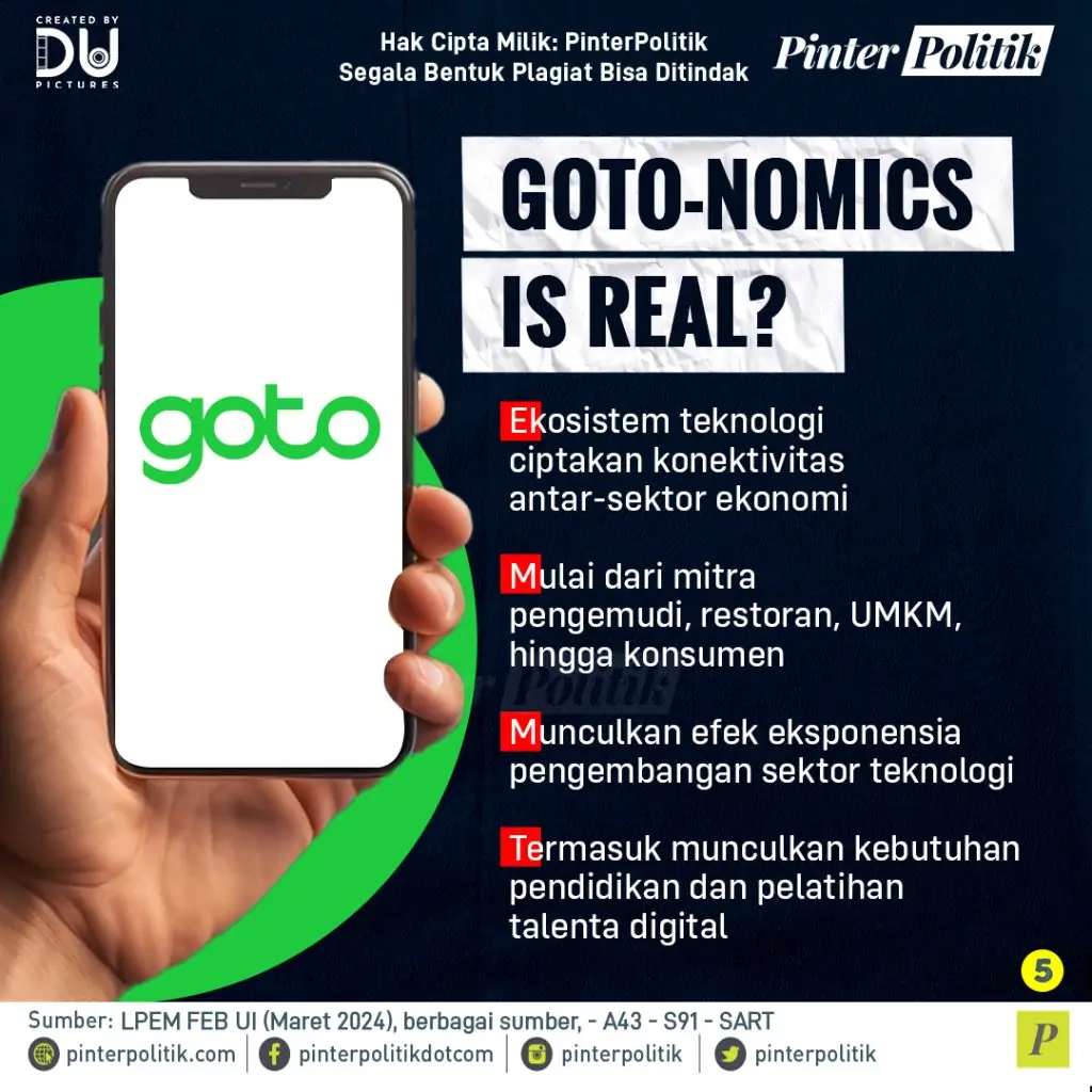 cek khodam ekonomi goto nomics sartartboard 1 5