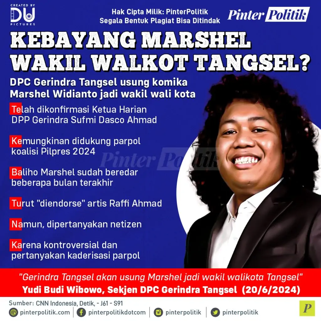 kebayang marshel wakil walkot tangsel