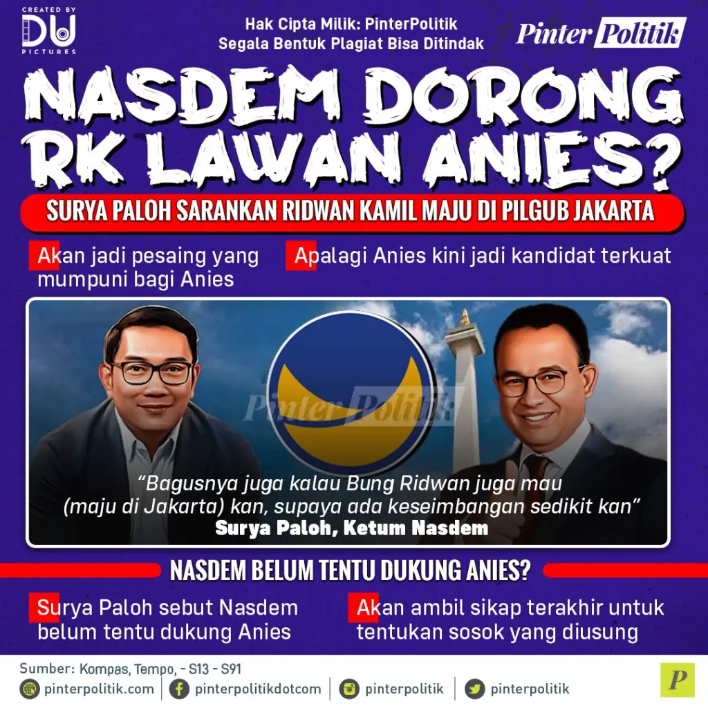 nasdem dorong rk lawan anies