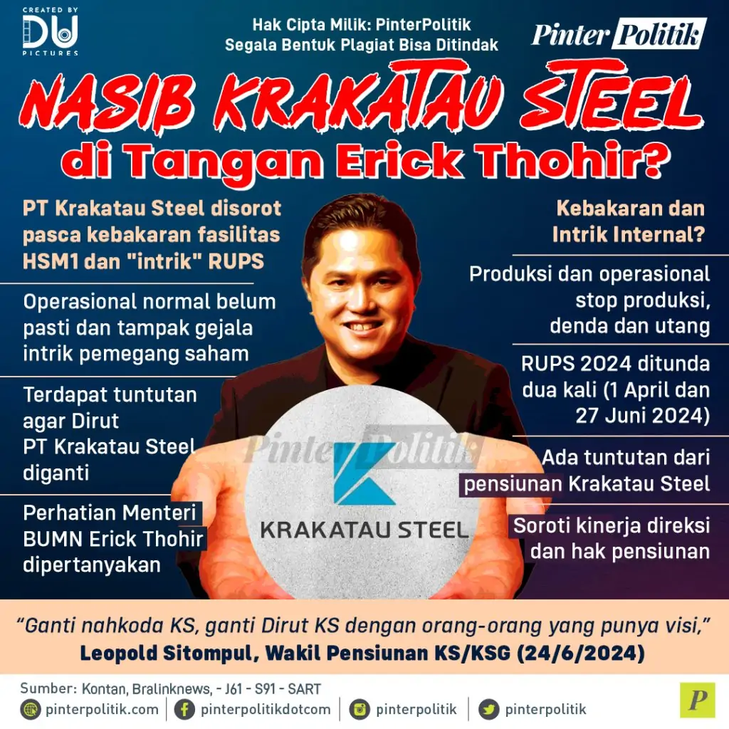 nasib krakatau steel di tangan erick thohir