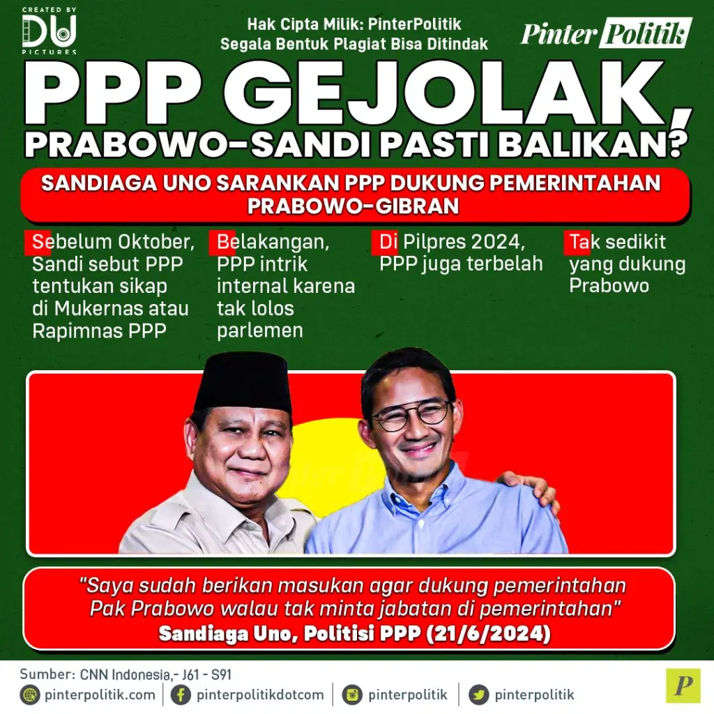 ppp gejolak prabowo sandi pasti balikan